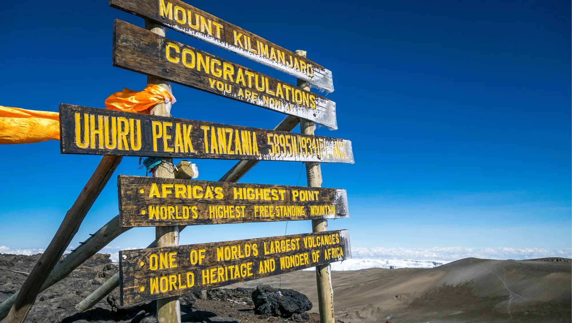 The wooden Uhuru Peak summit sign on Kilimanjaro at 5,895 metres